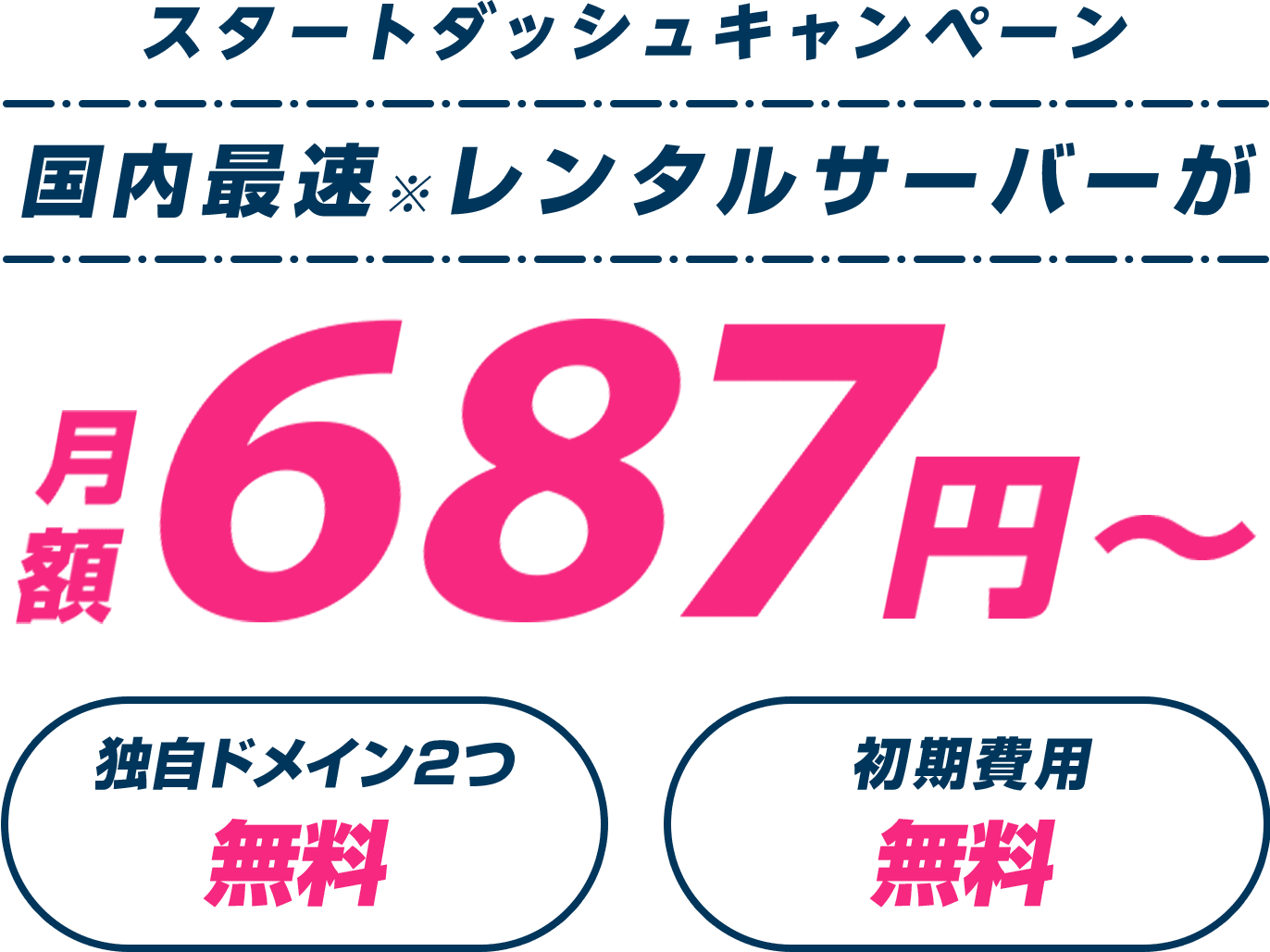 レンタルサーバー最大52%OFF！今ならWINGパック「ベーシックプラン」が月額687円～使える！