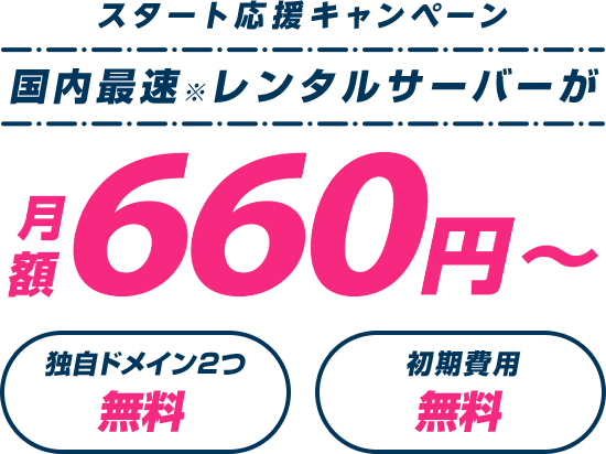 レンタルサーバー最大54%OFF！今ならWINGパック「ベーシックプラン」が月額660円～使える！