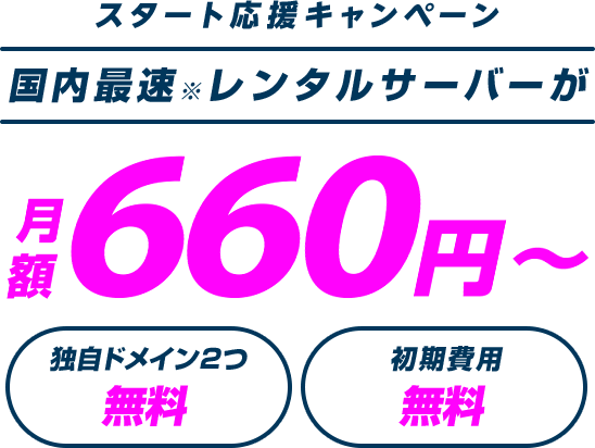レンタルサーバー最大54%OFF！今ならWINGパック「ベーシックプラン」が月額660円～使える！